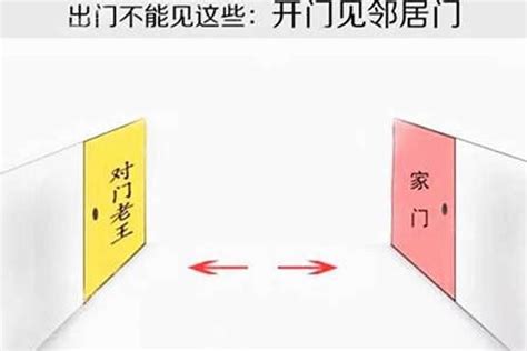 门对门|九叔风水:和对面邻居门对门风水化解方法